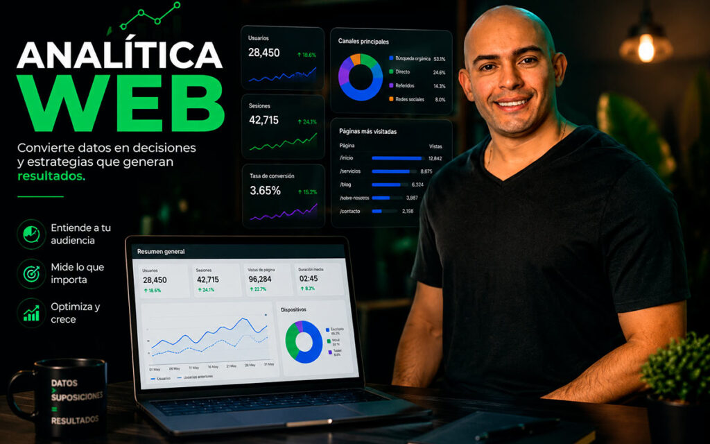 analítica-web-rurik-fedrich